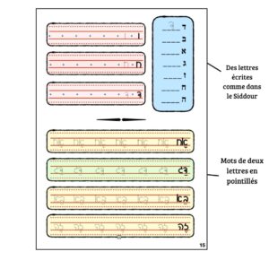 Cahier D'écriture - Niveau 1