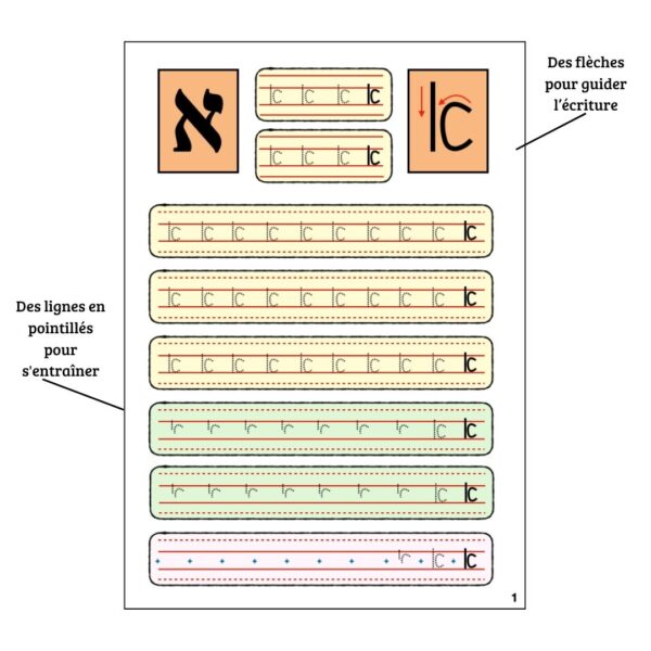 Cahier D'écriture - Niveau 1
