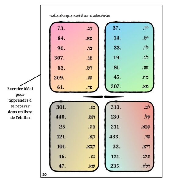 Mixte de couleurs pour mieux distinguer les ressemblances et les différences (4) Cahier D'écriture - Rachi & Guématria