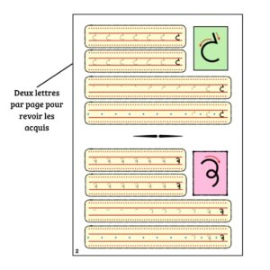 Cahier D'écriture - Niveau 2