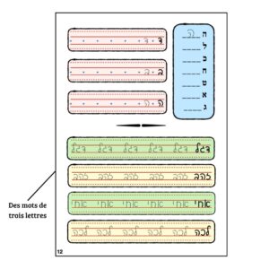 Cahier D'écriture - Niveau 2