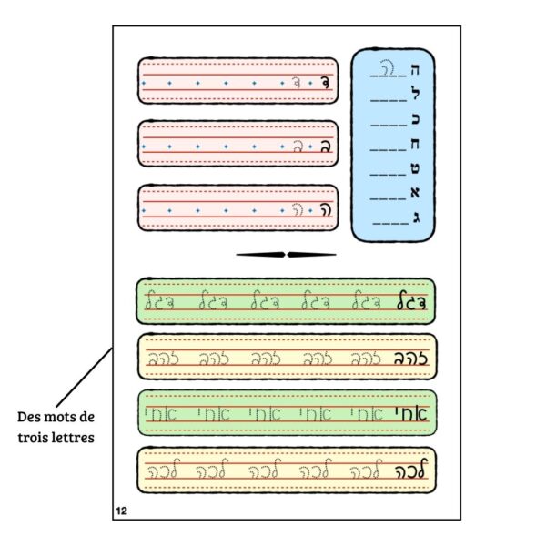Cahier D'écriture - Niveau 2
