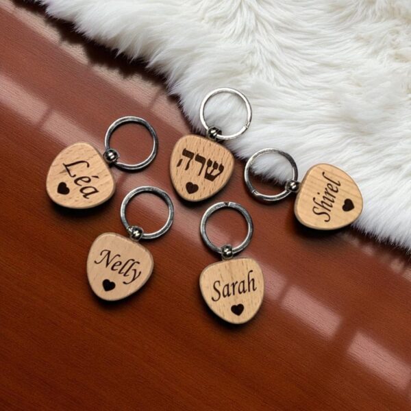 Coeur2 (1)-Photoroom (5) Porte clé Bois Coeur Personnalisable