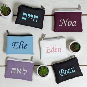 white-Photoroom Porte Monnaie Personnalisable